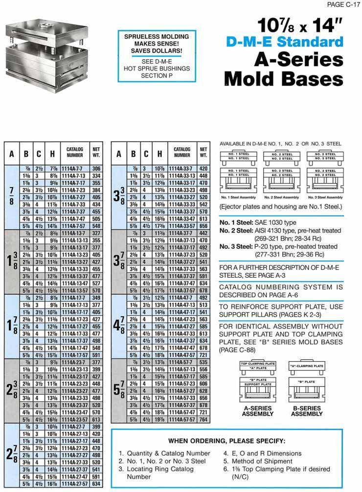 DME A series mold bases