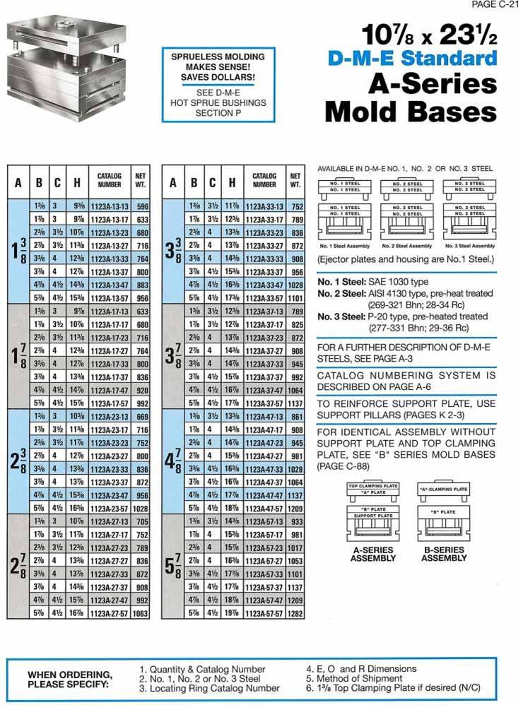 DME A series mold bases