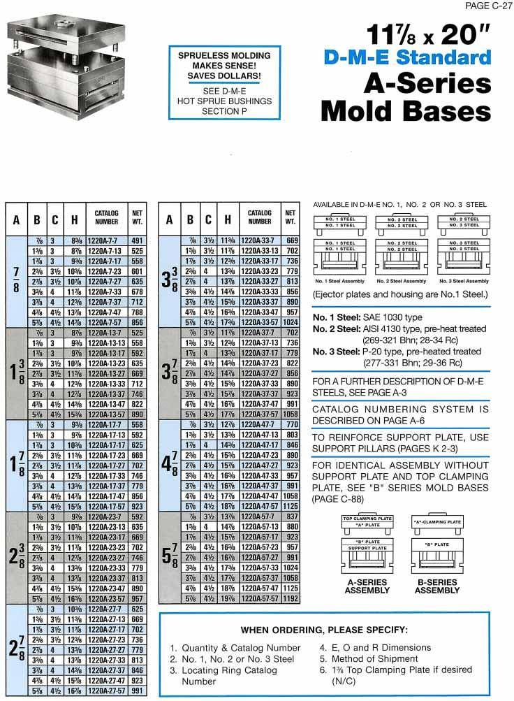 DME A series mold bases