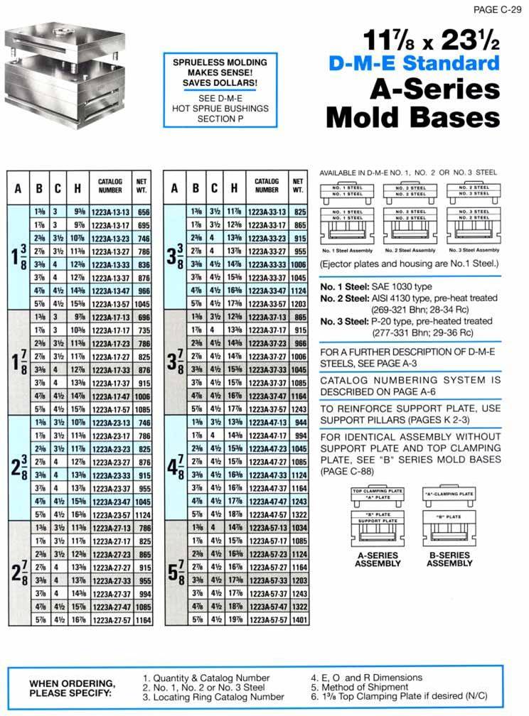 DME A series mold bases