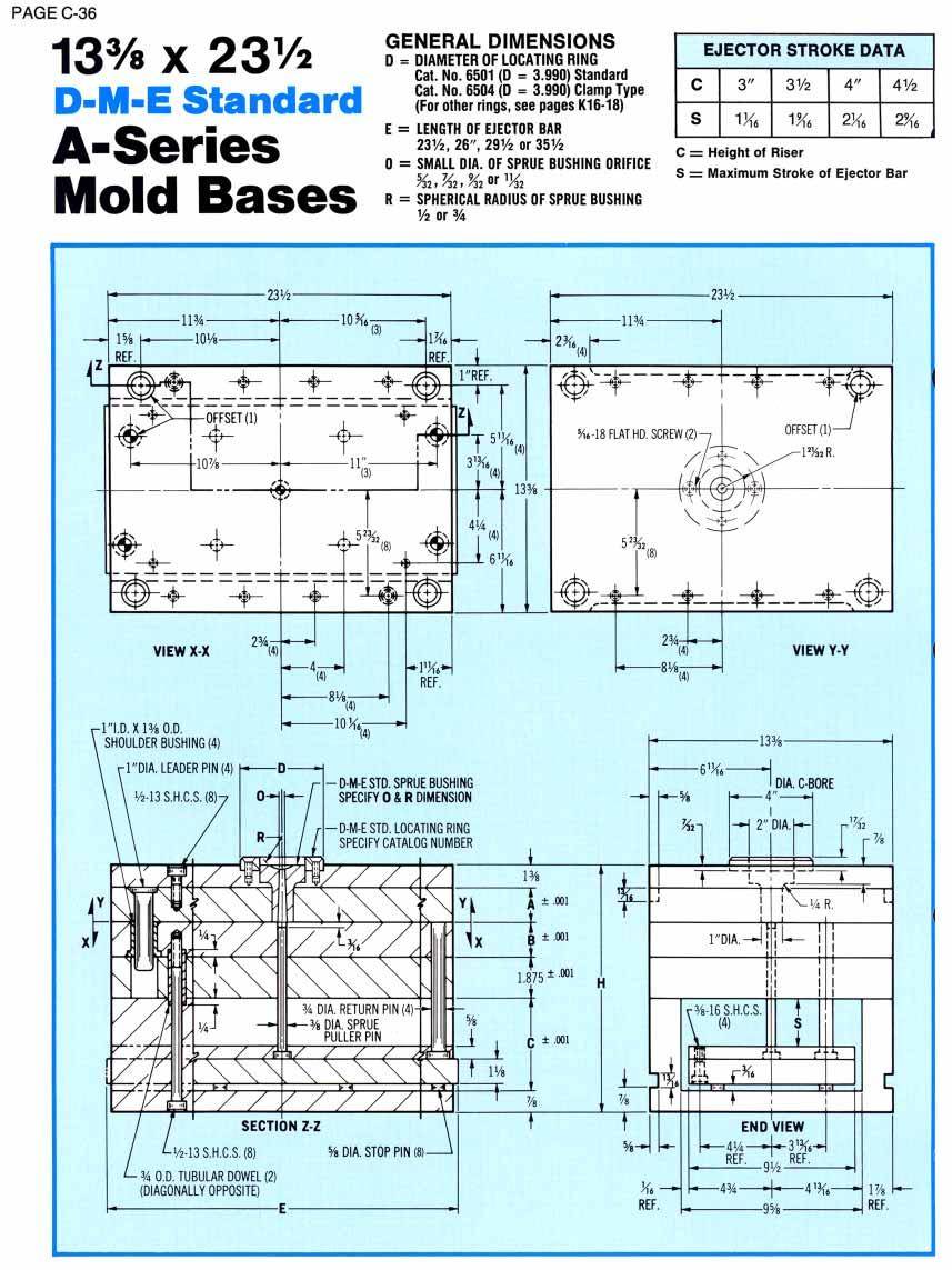 DME A series mold bases