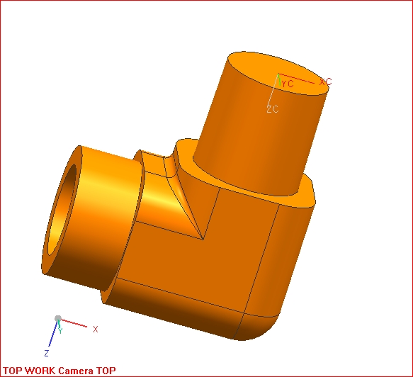 Cylinders fittings