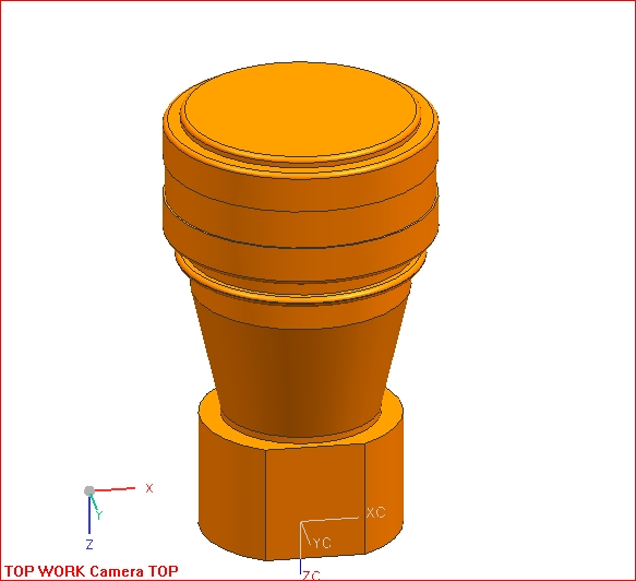 Cylinders fittings